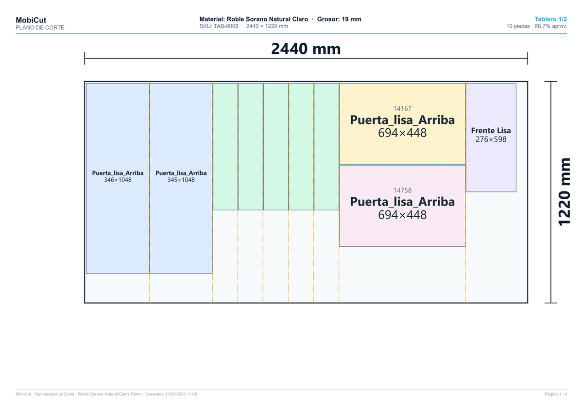 Cluster de veta continua — de serie, no como extra de pago